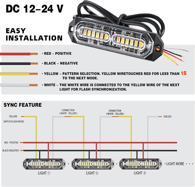 PKINGLAKE 8-Pcs 12 LED Sync Feature Emergency Strobe Grille Lights Ultra Slim Surface Mount Hazard Warning Flashing Light Bar for Firefighter/Construction/Police/Trucks/Vehicles/Car/SUV (White) - Image 4